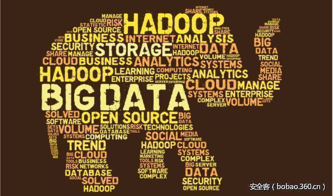 t013de796ffb7b4227a.jpg http://p1.qhimg.com/t013de796ffb7b4227a.jpg