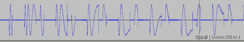 t014ae476b8d9b59d1f.png http://p1.qhimg.com/t014ae476b8d9b59d1f.png