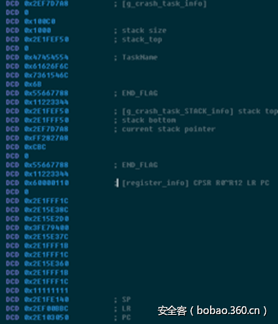 t019a838f849e4b5ace.png http://p0.qhimg.com/t019a838f849e4b5ace.png