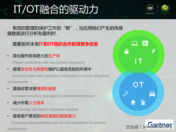 t0152d91f010852d54b.png http://p3.qhimg.com/t0152d91f010852d54b.png