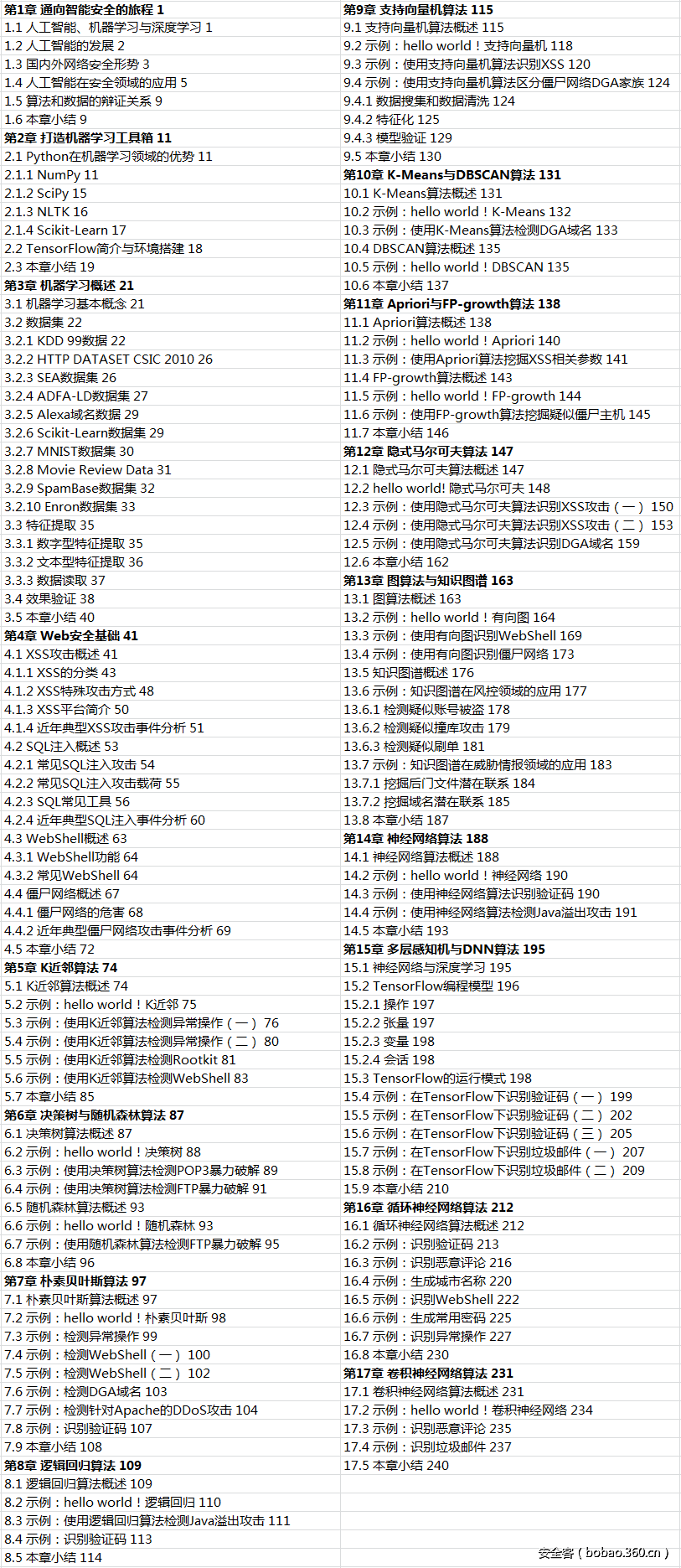 t01ee5221c1bf59f403.png http://p0.qhimg.com/t01ee5221c1bf59f403.png