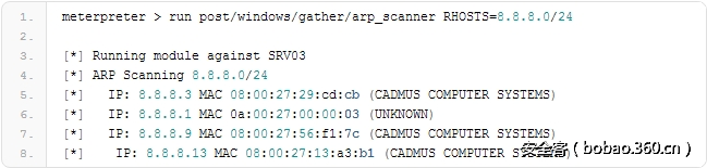 t01d0f64b8d3e9196b7.png http://p7.qhimg.com/t01d0f64b8d3e9196b7.png