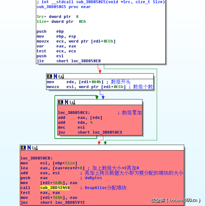t015d150f8a5587abc0.png http://p4.qhimg.com/t015d150f8a5587abc0.png