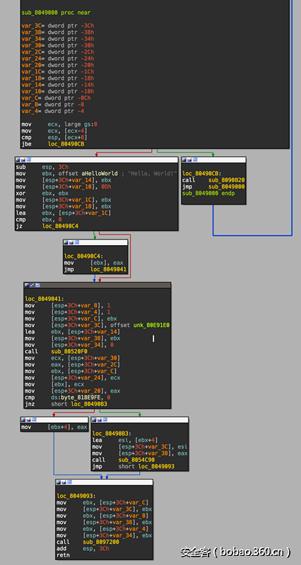 http://p9.qhimg.com/t018db4cd029078b8a7.png