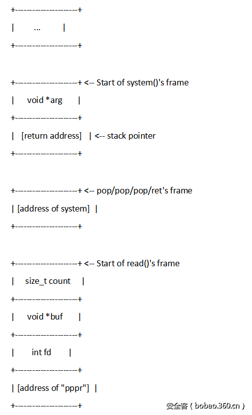 http://p4.qhimg.com/t013f39661114261720.png