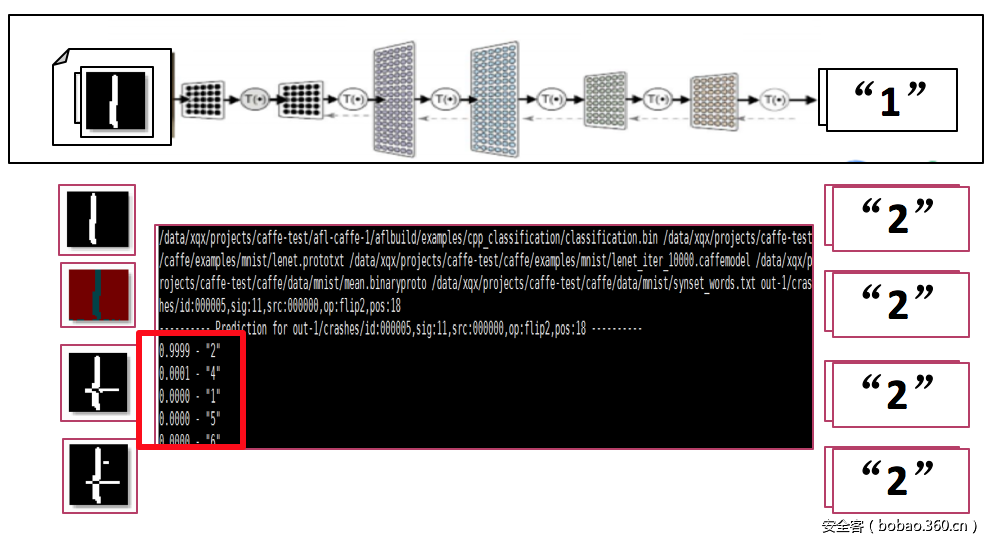 t01b38ff892db1df46b.png http://p4.qhimg.com/t01b38ff892db1df46b.png