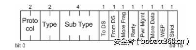 t0135c70c08ef234ac2.png http://p9.qhimg.com/t0135c70c08ef234ac2.png