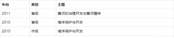 国家公务员考试要考多少天