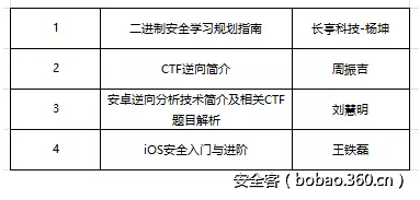 t01f00b6f37d2bc36b2.png http://p1.qhimg.com/t01f00b6f37d2bc36b2.png