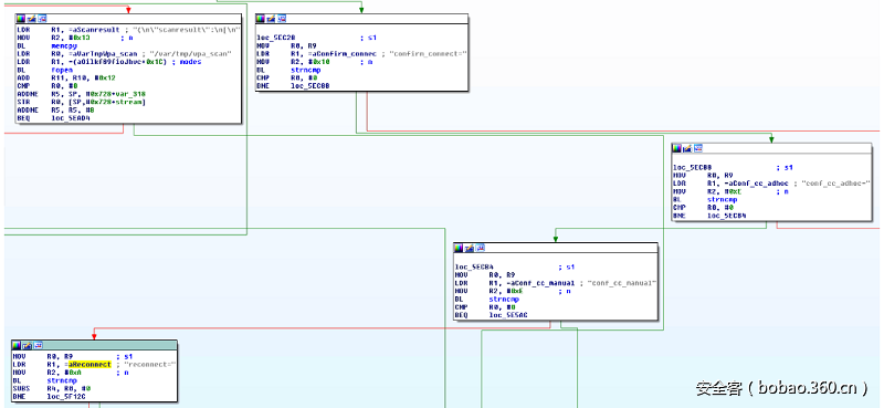 t012ba1806827cd2d71.png http://p7.qhimg.com/t012ba1806827cd2d71.png