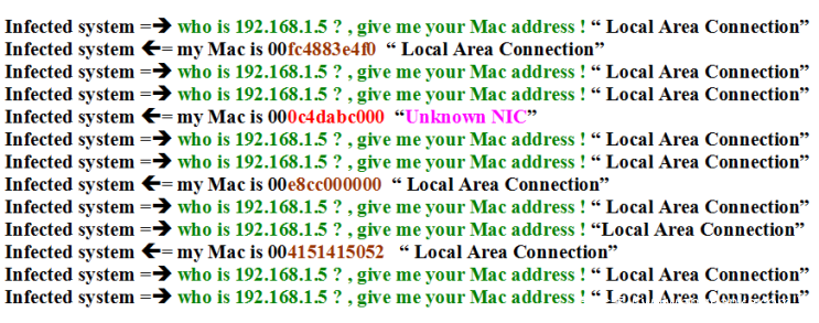 图5 图5:响应后的payloads
