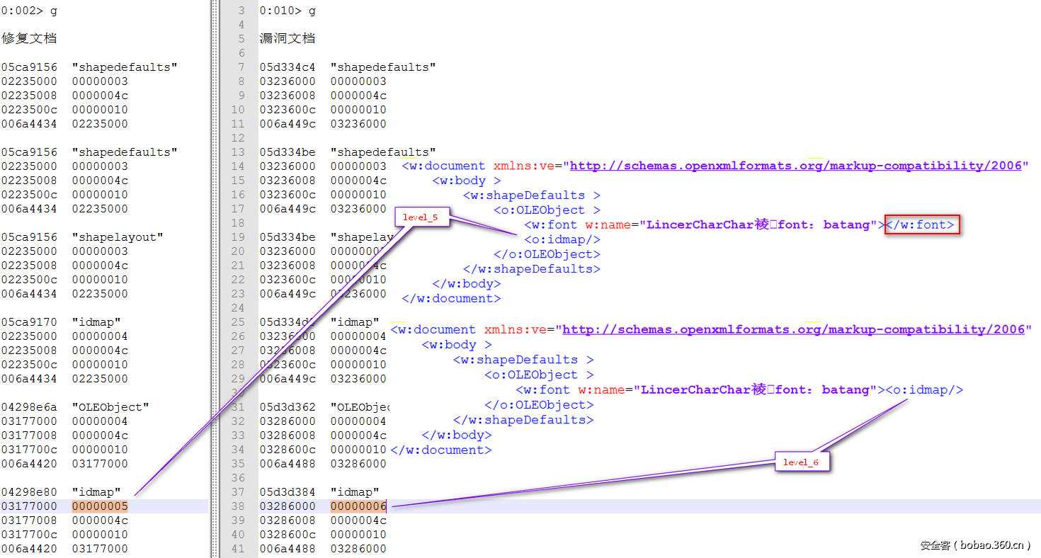 t01ed21d946539ecad0.png http://p8.qhimg.com/t01ed21d946539ecad0.png