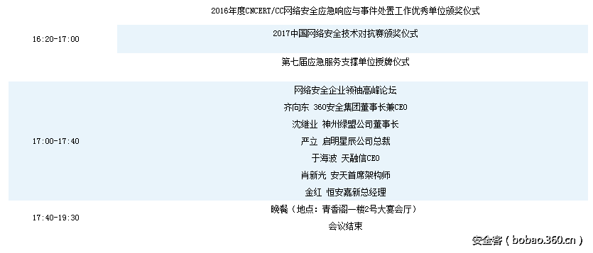 t0173bca3b34cdebf06.png http://p9.qhimg.com/t0173bca3b34cdebf06.png