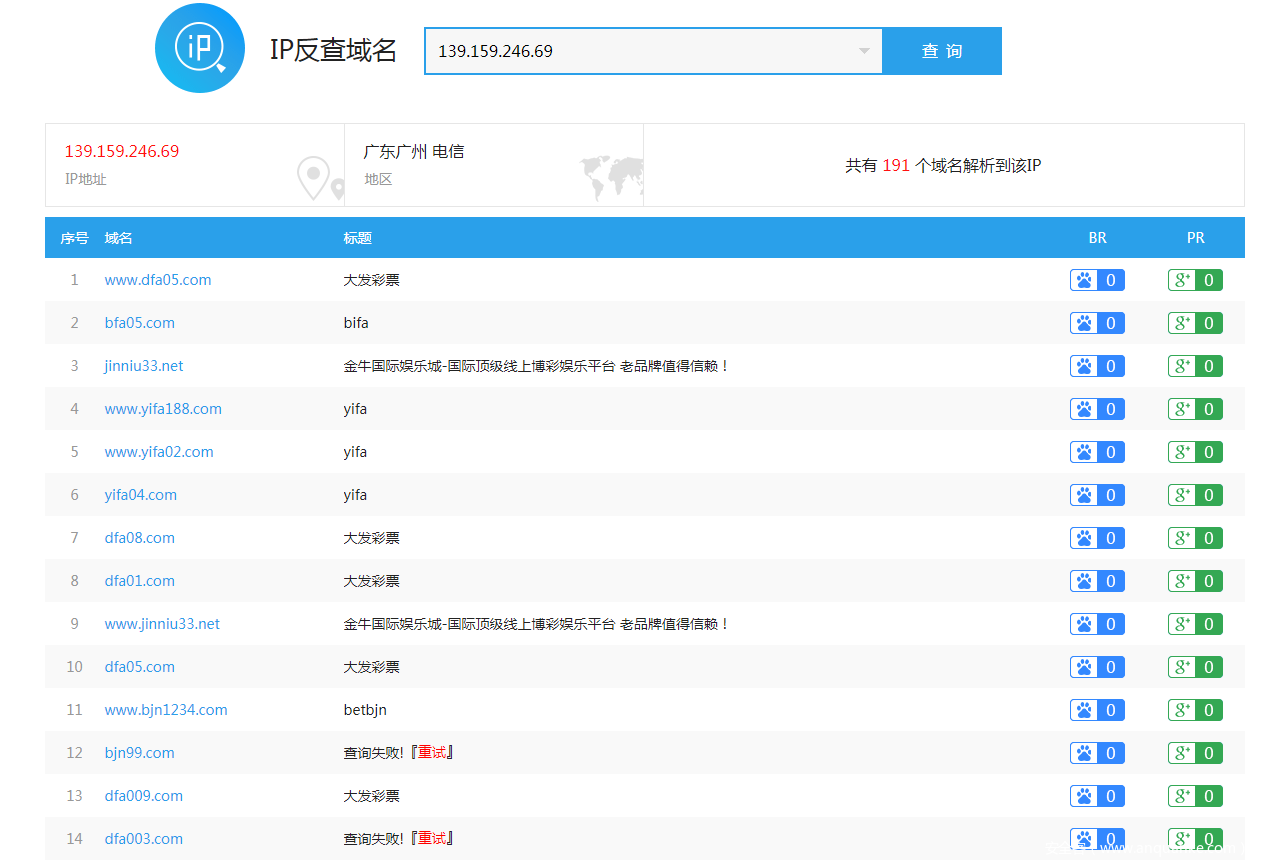 互联网毒瘤之网络博彩行业调查报告（上）-安全客- 安全资讯平台