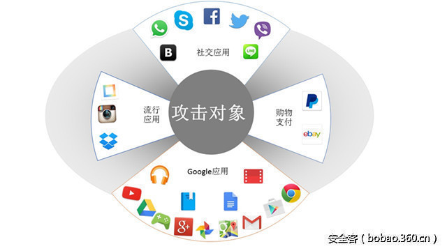 t01388b6bbc8da3f5da.jpg http://p8.qhimg.com/t01388b6bbc8da3f5da.jpg