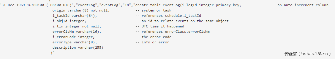 t019a8a9d194e600a9b.png http://p3.qhimg.com/t019a8a9d194e600a9b.png