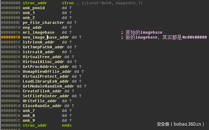 t01af06f2dcacac5a32.png http://p3.qhimg.com/t01af06f2dcacac5a32.png