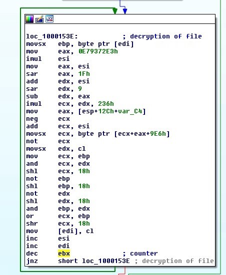 t01ddbc3ac7dd4cfedd.jpg https://p4.ssl.qhimg.com/t01ddbc3ac7dd4cfedd.jpg