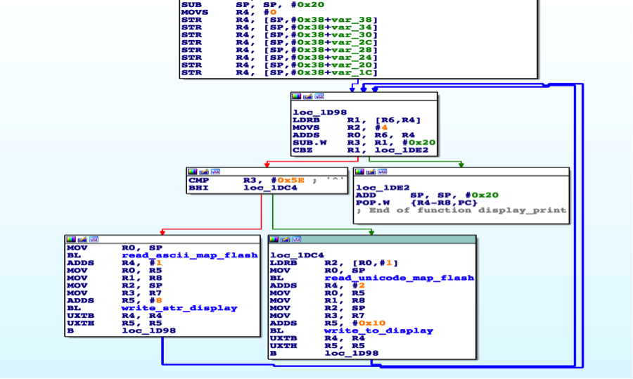 t01dfdc0d967aec9f28.png http://p5.qhimg.com/t01dfdc0d967aec9f28.png