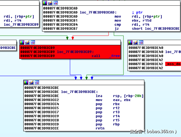 t0154204a5efd60c338.png http://p6.qhimg.com/t0154204a5efd60c338.png