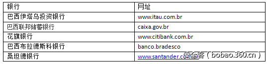 t016d7492a7ba5f9718.png http://p5.qhimg.com/t016d7492a7ba5f9718.png