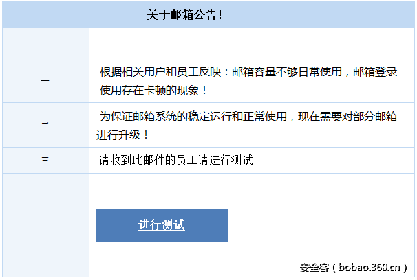 t01c444426cef52c23a.png http://p8.qhimg.com/t01c444426cef52c23a.png