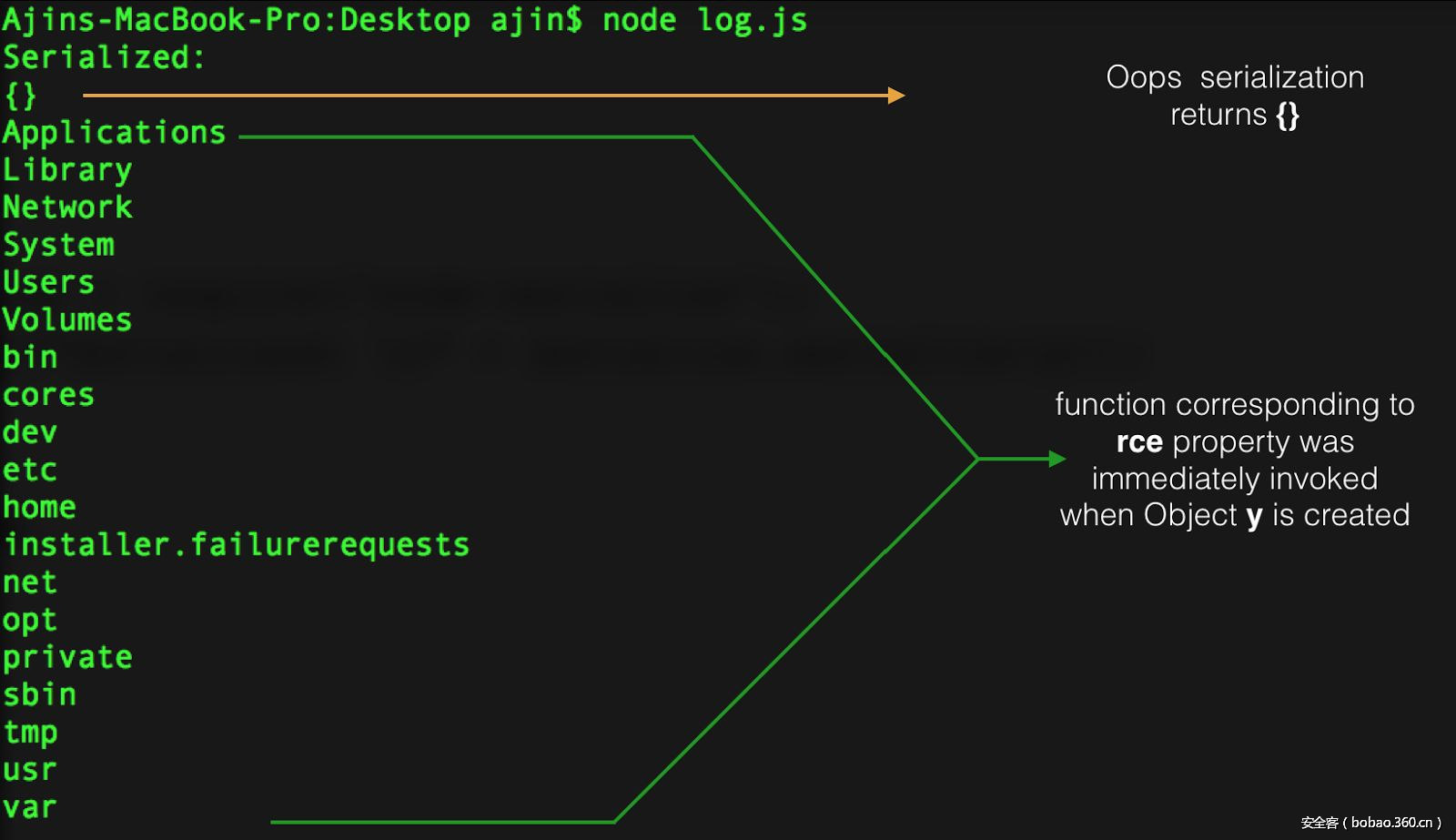 t011d7104da7d15cd12.png http://p3.qhimg.com/t011d7104da7d15cd12.png