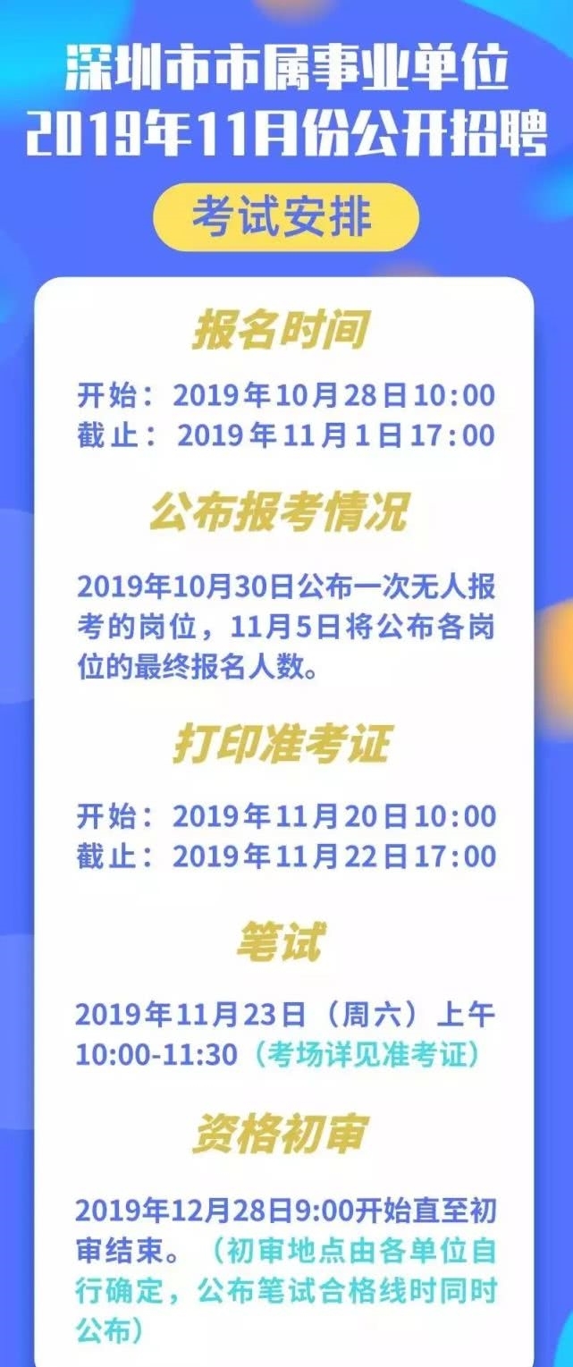 事业单位医疗招聘岗位