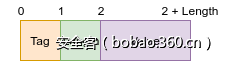 t01a77914619fbcc790.png http://p2.qhimg.com/t01a77914619fbcc790.png