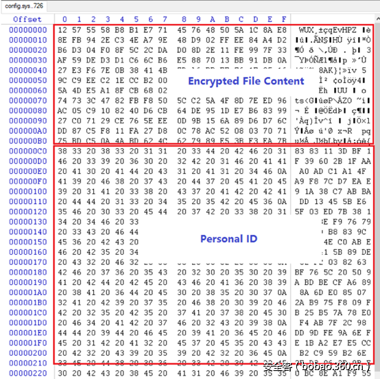 t01f52498c166cb7a85.png http://p0.qhimg.com/t01f52498c166cb7a85.png