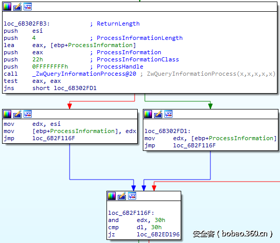 t015153fba21ef43211.png http://p2.qhimg.com/t015153fba21ef43211.png