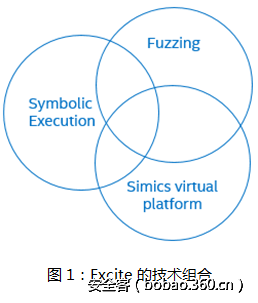 t015c74d8ff9a05e302.png http://p3.qhimg.com/t015c74d8ff9a05e302.png