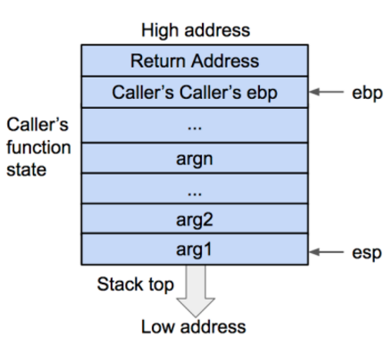 t01ec177096b0b05dc9.png http://p4.qhimg.com/t01ec177096b0b05dc9.png