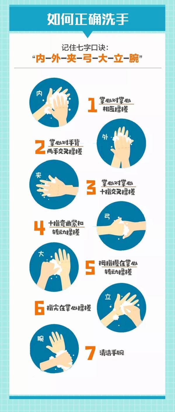 新型冠状病毒死亡病例介绍