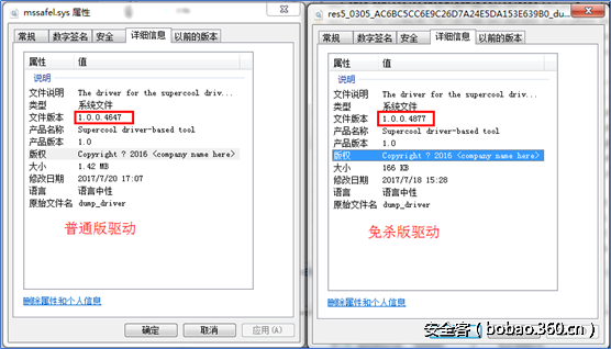 t01801f2f0fc78d2095.png http://p4.qhimg.com/t01801f2f0fc78d2095.png