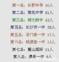 初中教师招聘内容