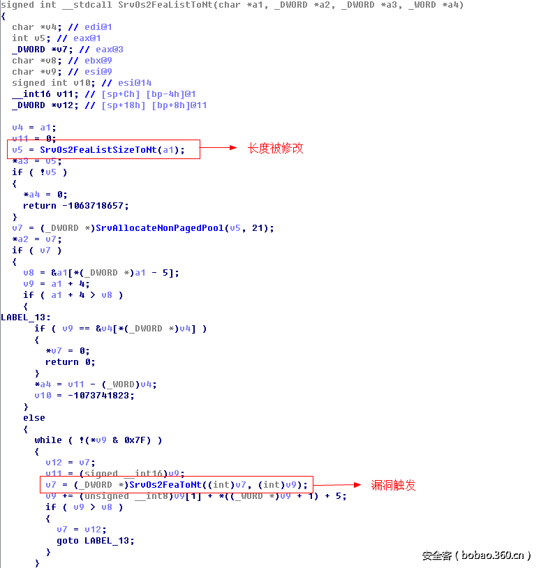 t01e7fc5a418ec2b17d.png http://p8.qhimg.com/t01e7fc5a418ec2b17d.png