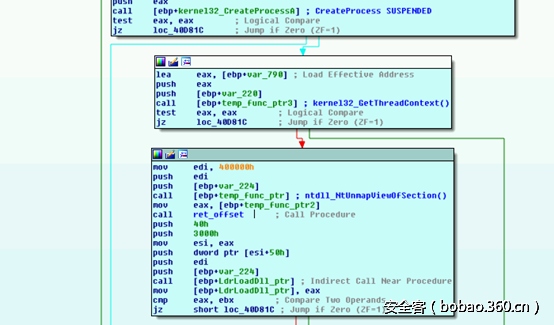http://p5.qhimg.com/t0178a1420ddb325814.png