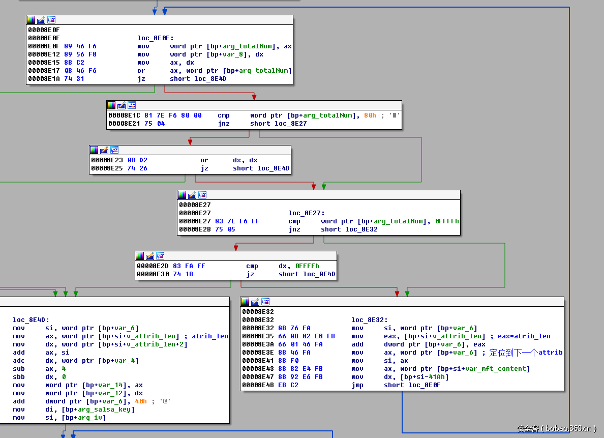 t010ba1baf59b2efbc7.png http://p9.qhimg.com/t010ba1baf59b2efbc7.png