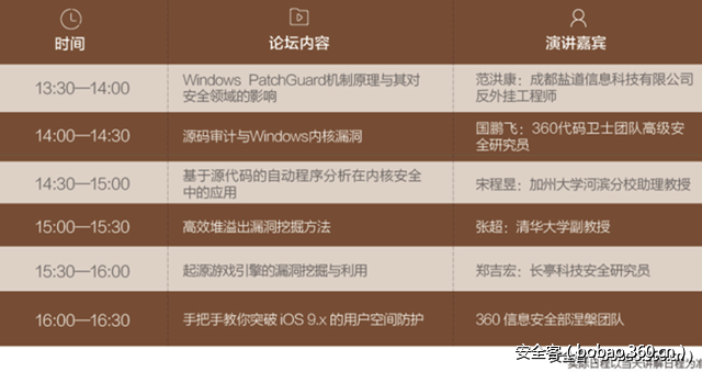 t016b6ff908f13bb4b5.png http://p1.qhimg.com/t016b6ff908f13bb4b5.png