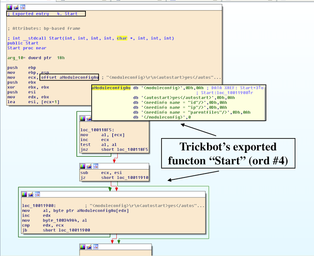 t01f63cb2d859216633.png http://p6.qhimg.com/t01f63cb2d859216633.png