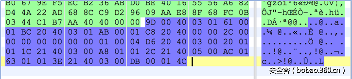 t01e3e14d9560d9bc2d.png http://p5.qhimg.com/t01e3e14d9560d9bc2d.png