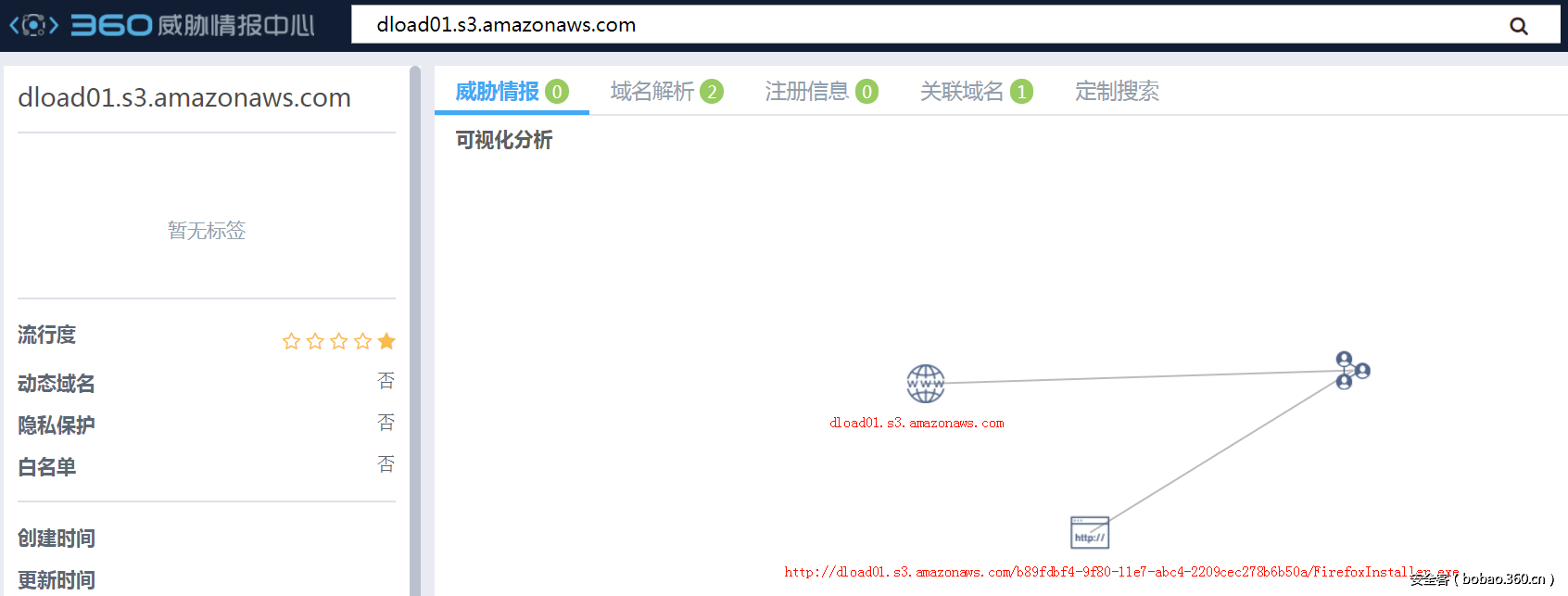 t01395224f8bda9bc24.png http://p7.qhimg.com/t01395224f8bda9bc24.png