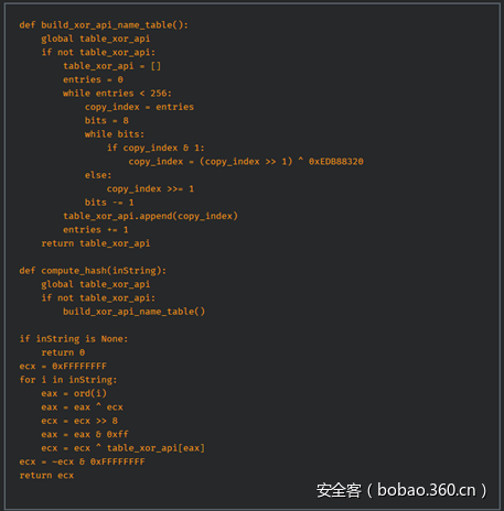 t011c79c103ee20e758.png http://p3.qhimg.com/t011c79c103ee20e758.png