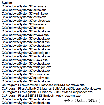 t014bfb38520801820e.png http://p5.qhimg.com/t014bfb38520801820e.png