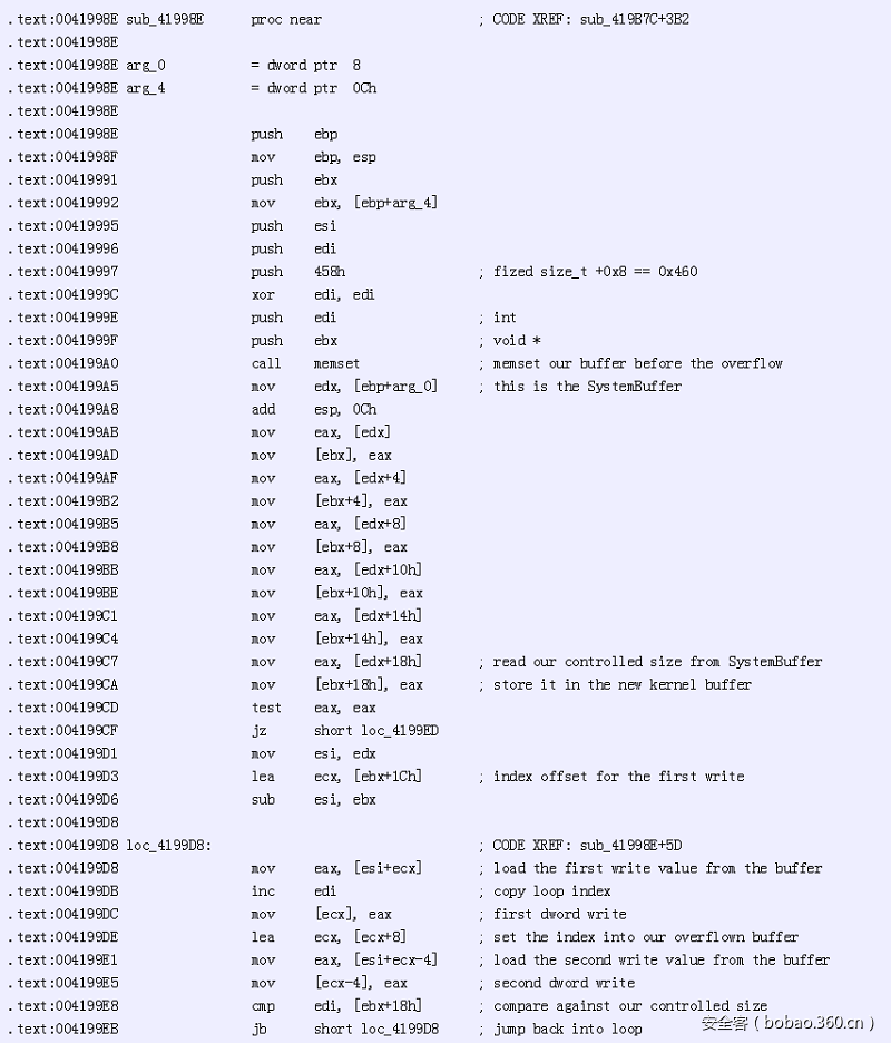 t01ff53a8d88a435a7b.png https://p4.ssl.qhimg.com/t01ff53a8d88a435a7b.png