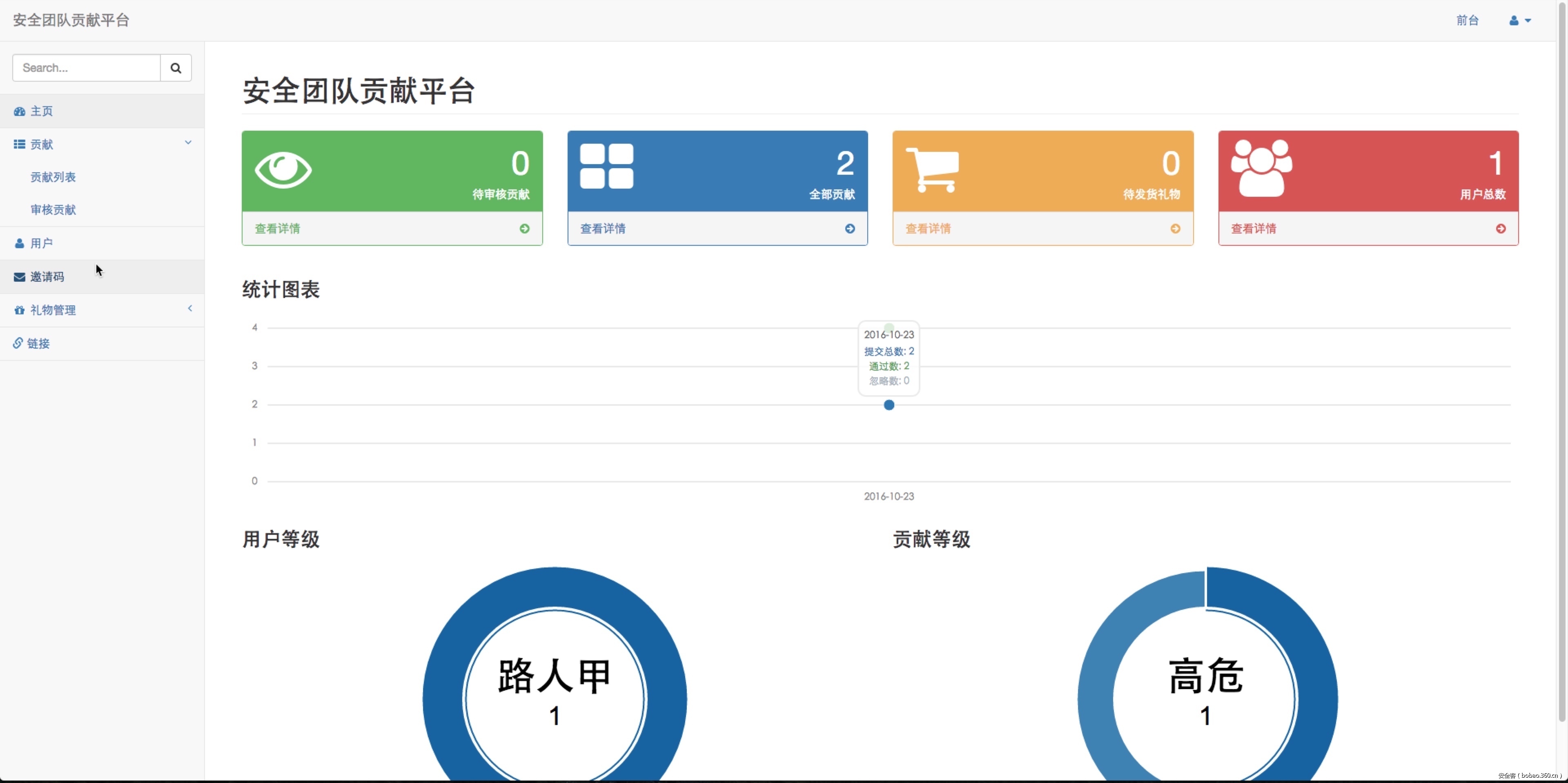 t01d29e3ab8add61696.jpg http://p4.qhimg.com/t01d29e3ab8add61696.jpg