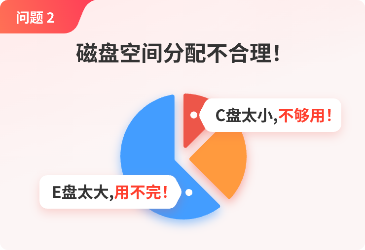 360C盘扩容大师